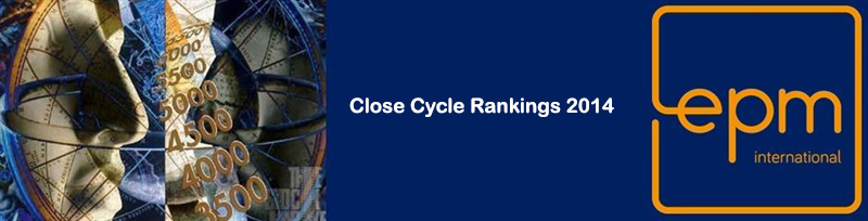 close_cycle_rankings_2014