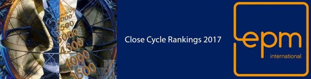 Close Cycle Rankings 2017